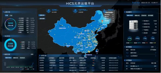 海尔AI多联机无限焕新系列：免拆改，超节能