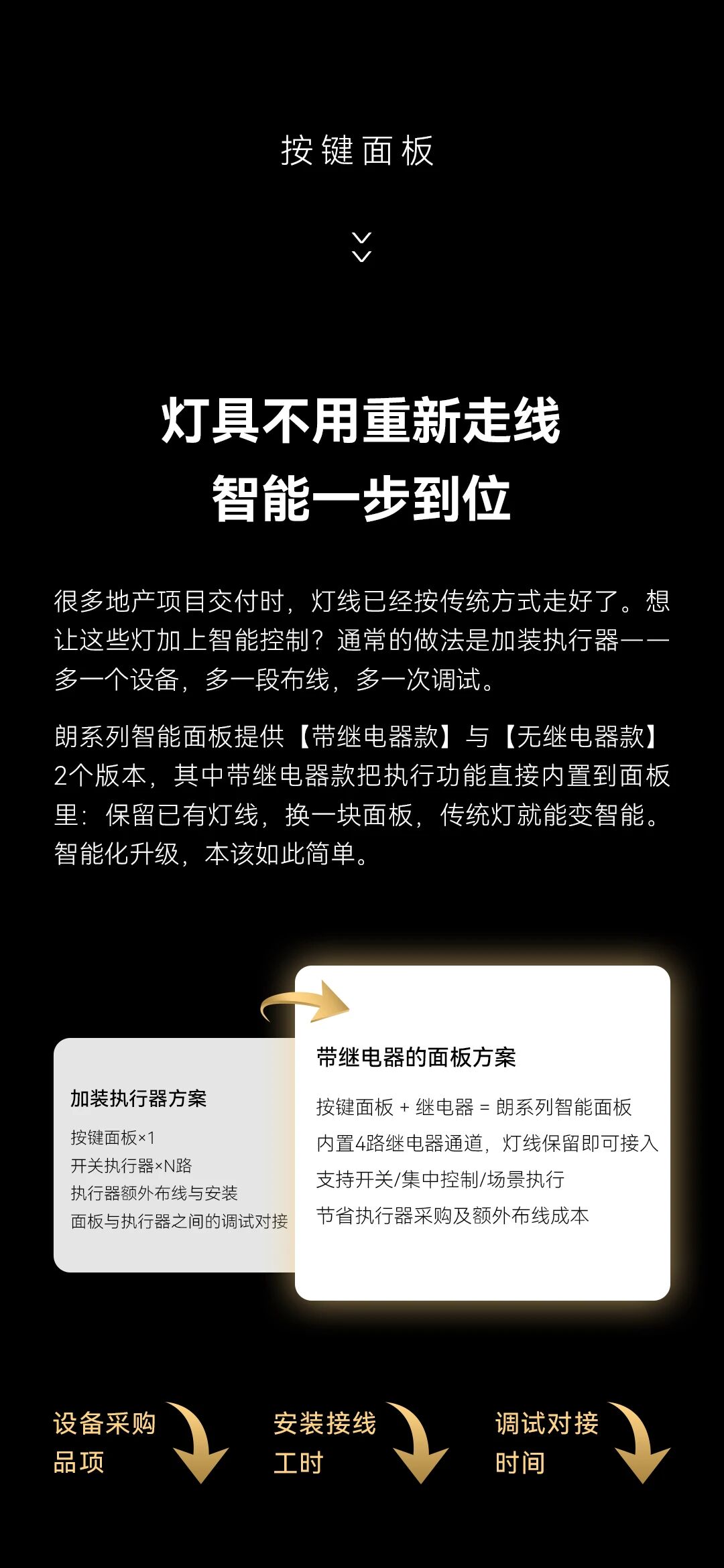 GVS X 新品 | 朗系列智能面板，金属极简，上墙高级
