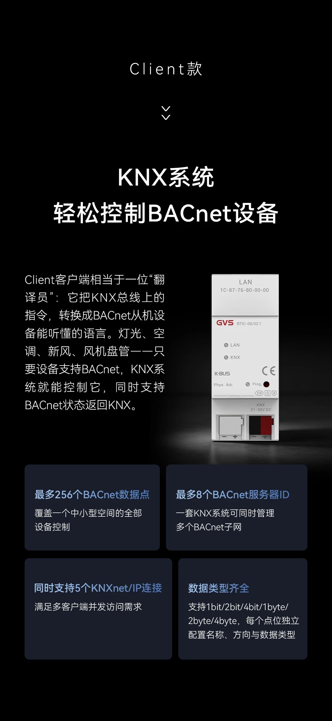 GVS X 新品 | KNX-BACnet网关，推动2套系统融合升级