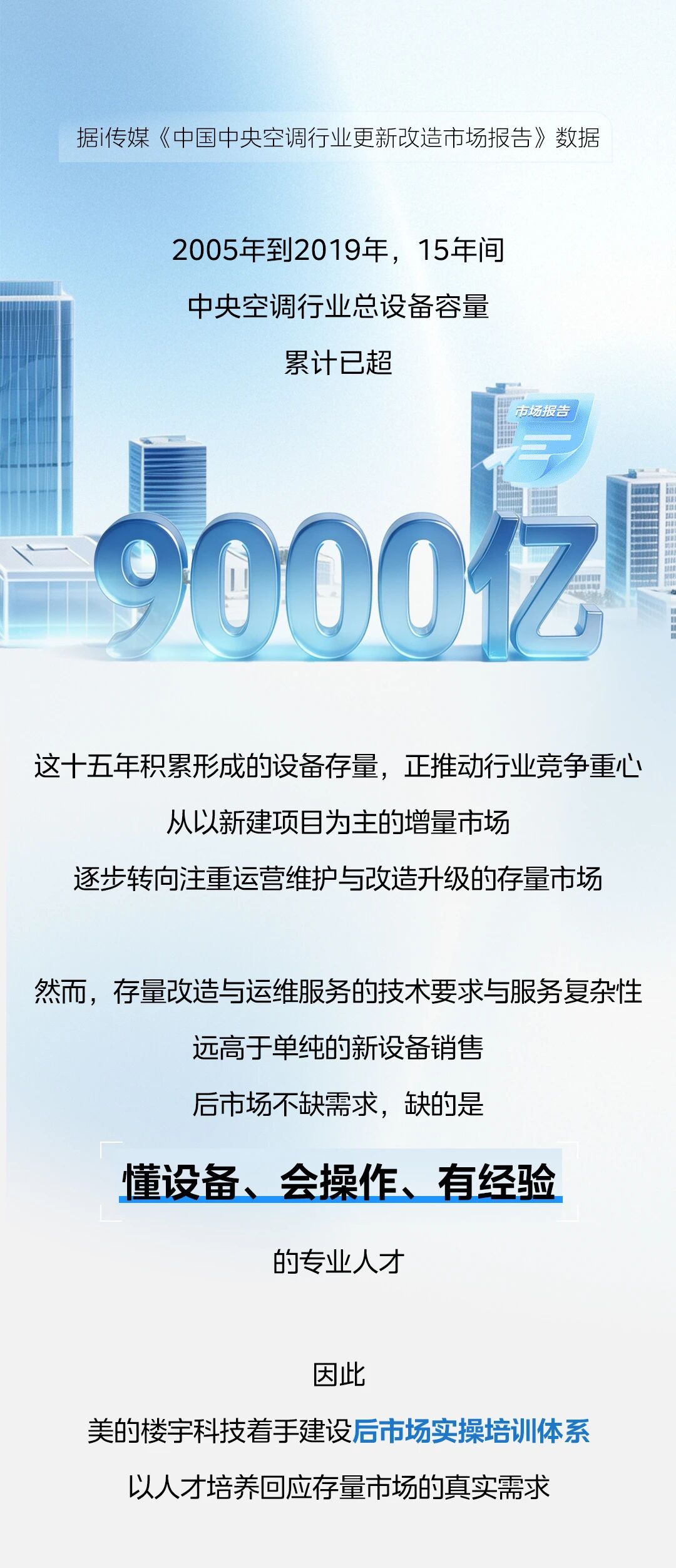 五大实训室落地｜美的楼宇科技深耕后市场专业人才培训
