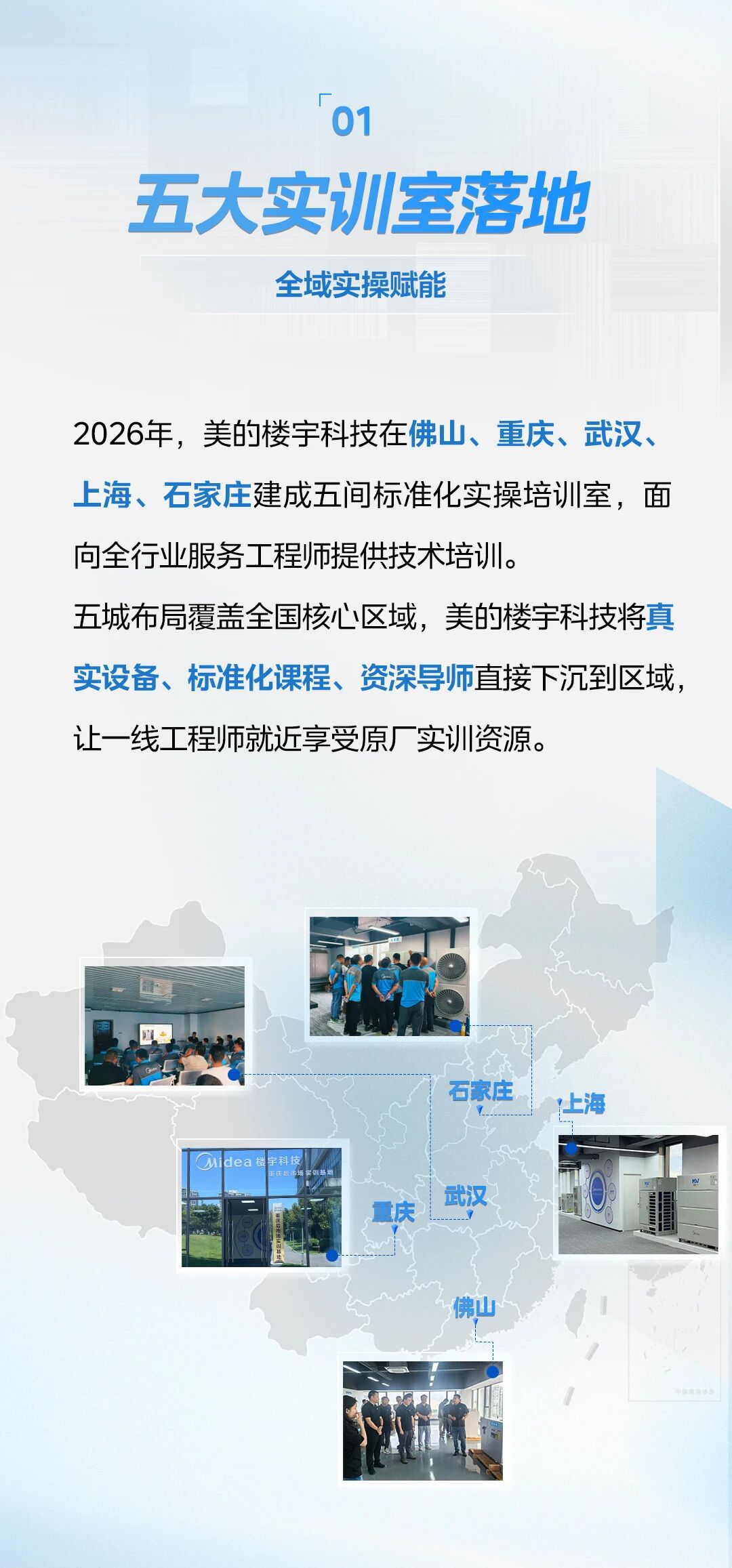 五大实训室落地｜美的楼宇科技深耕后市场专业人才培训