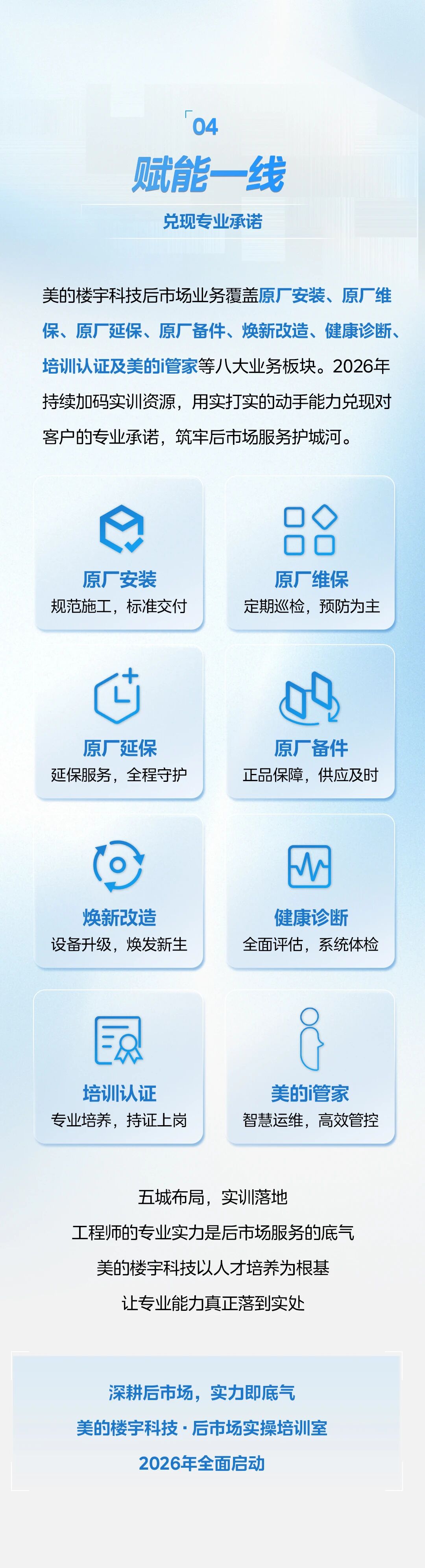 五大实训室落地｜美的楼宇科技深耕后市场专业人才培训