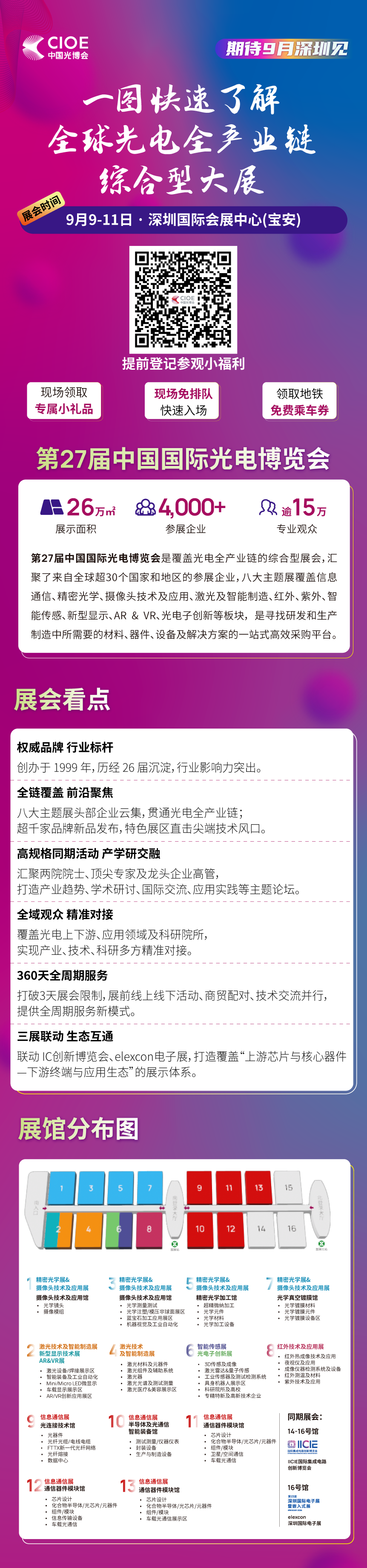 开展在即 | 即刻收藏交通攻略,助你轻松直达展馆! 开展在即 | 即刻收藏交通攻略,助你轻松直达展馆!