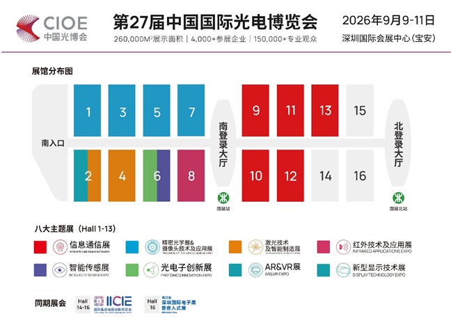 AI赋能光电新变革，第27届CIOE中国光博会9月深圳举办聚力全链创新