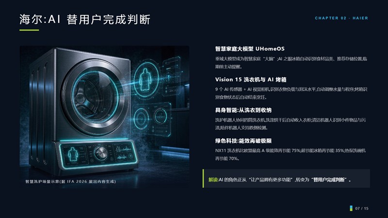 从 Smart Home 到 Intelligent Home：IFA2026智能家居行业简报