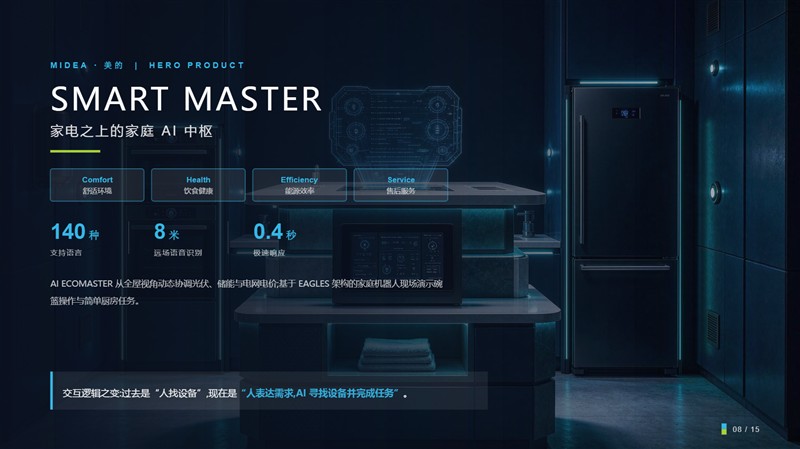 从 Smart Home 到 Intelligent Home：IFA2026智能家居行业简报