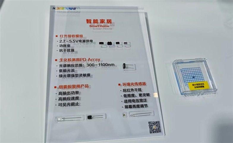 光+智能传感领域:全谱段集成、场景化、加大产能 光+智能传感领域:全谱段集成、场景化、加大产能