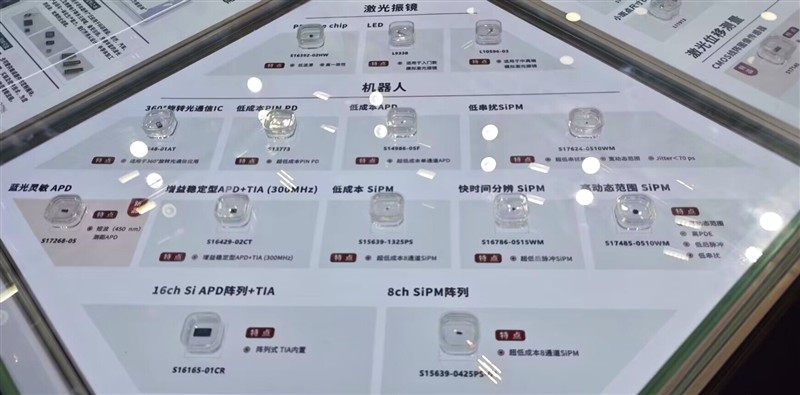 光+智能传感领域:全谱段集成、场景化、加大产能 光+智能传感领域:全谱段集成、场景化、加大产能