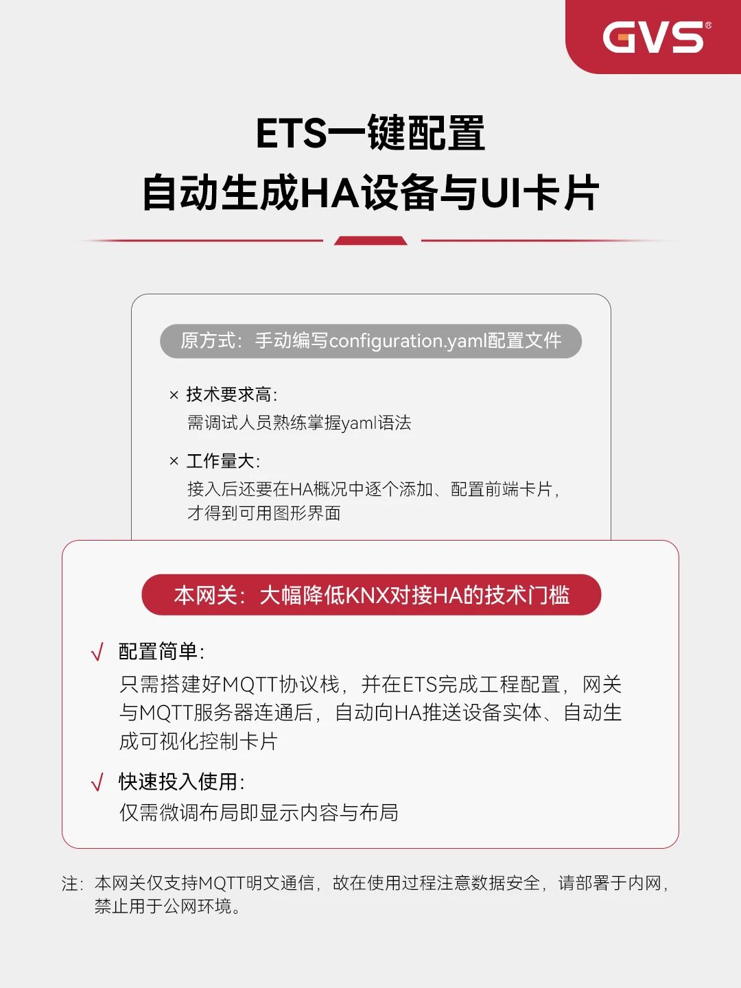 KNX-MQTT-HA网关,KNX接入HA可以更简单 KNX-MQTT-HA网关,KNX接入HA可以更简单
