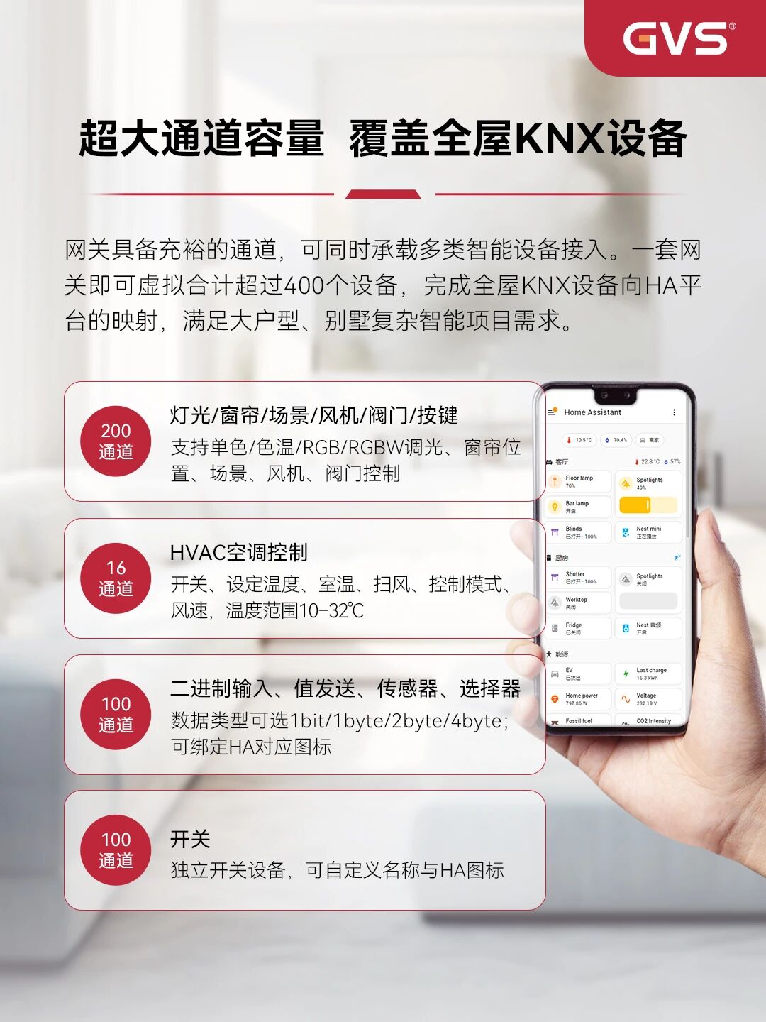 KNX-MQTT-HA网关,KNX接入HA可以更简单 KNX-MQTT-HA网关,KNX接入HA可以更简单