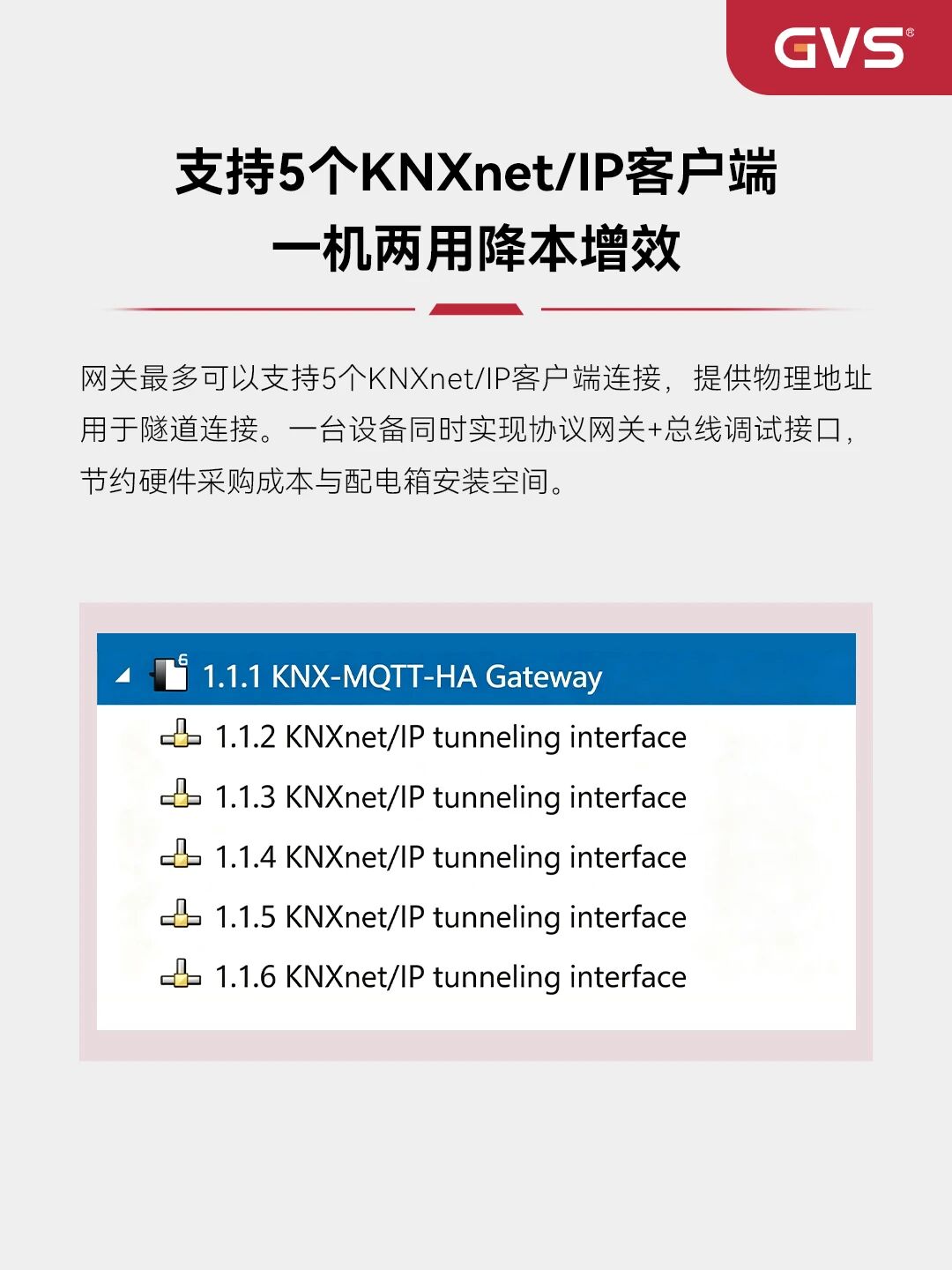 KNX-MQTT-HA网关,KNX接入HA可以更简单 KNX-MQTT-HA网关,KNX接入HA可以更简单