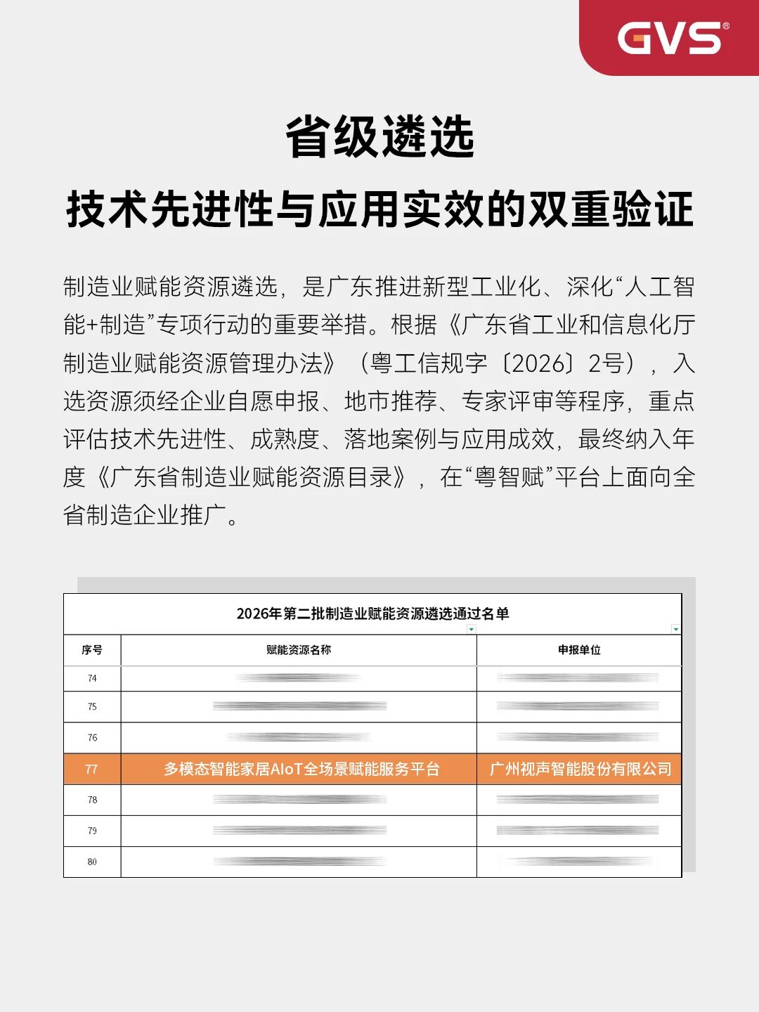 视声AloT智能化平台荣登省级榜单 视声AloT智能化平台荣登省级榜单