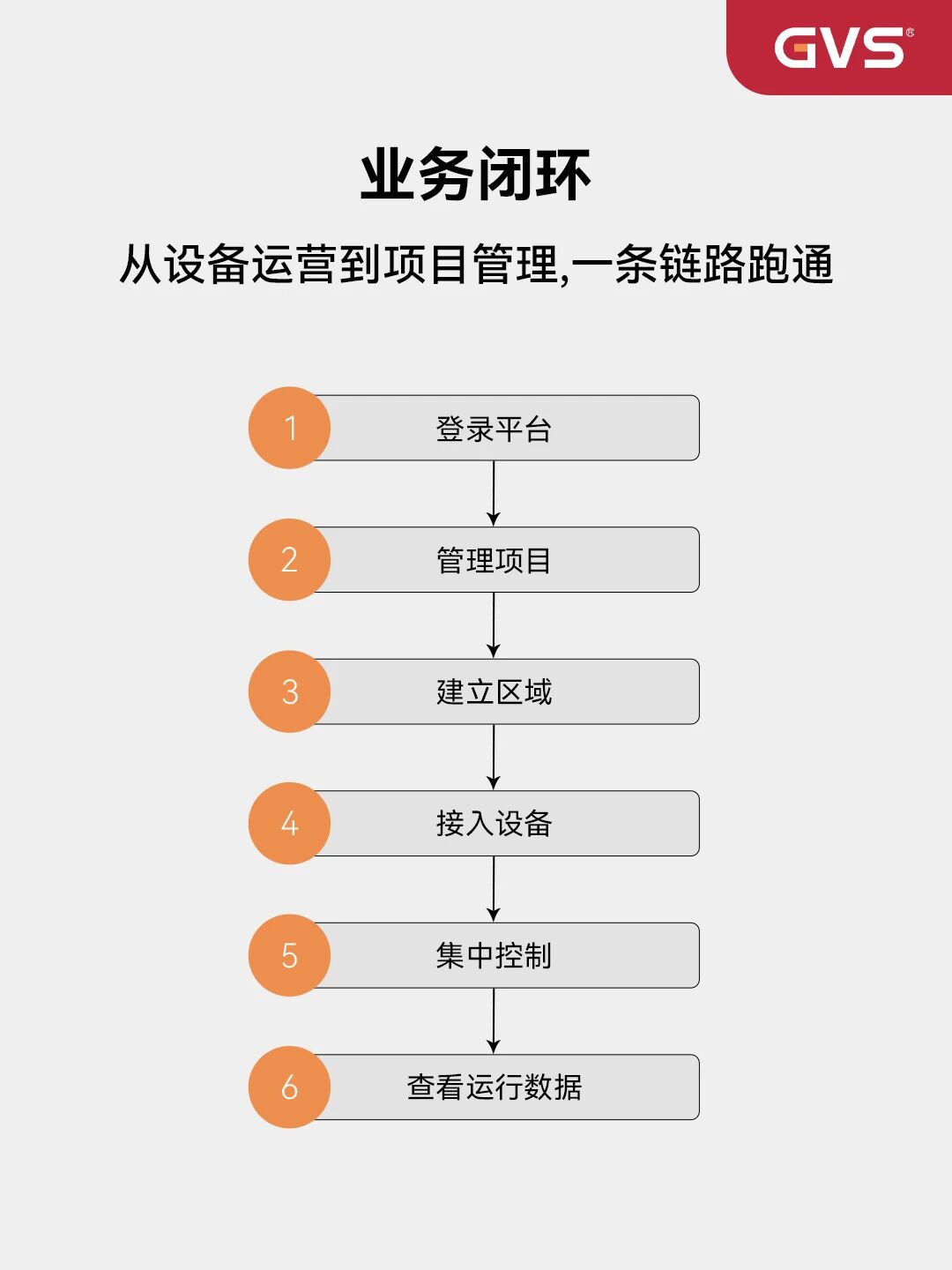 视声AloT智能化平台荣登省级榜单 视声AloT智能化平台荣登省级榜单