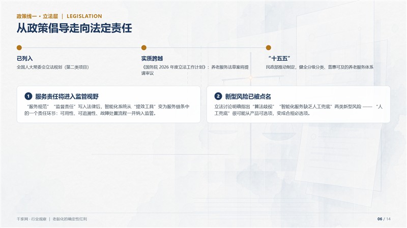 老龄化的确定性红利：智能化产业的适老化机会
