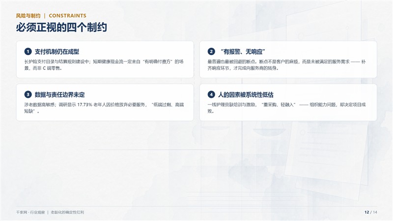 老龄化的确定性红利：智能化产业的适老化机会