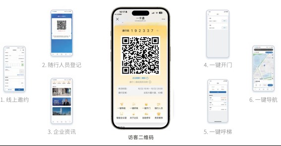 达实智能发布《企业办公建筑智能化解决方案建议书》,破解不同角色智能化场景需求 达实智能发布《企业办公建筑智能化解决方案建议书》,破解不同角色智能化场景需求