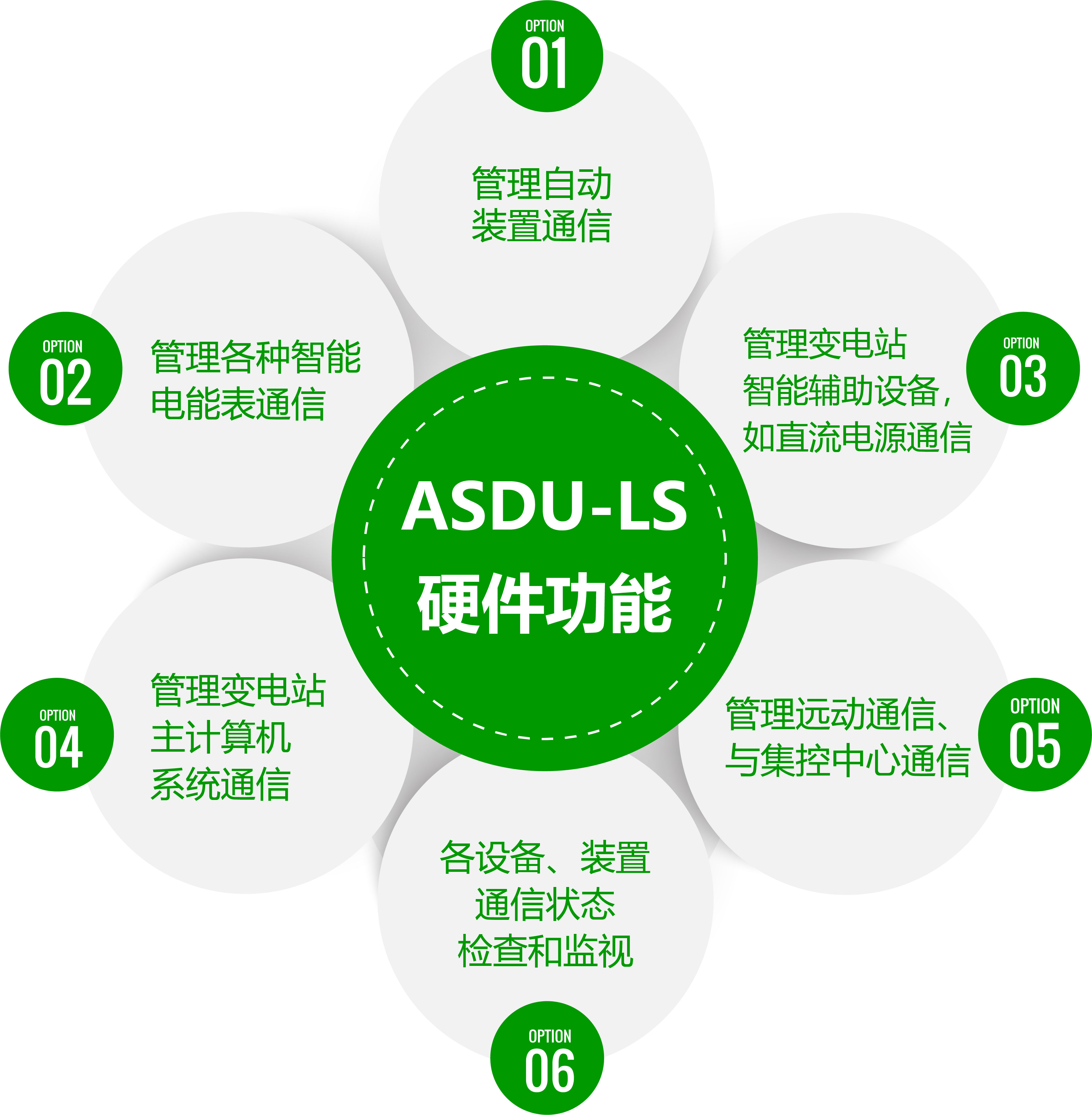 LS软件功能1.jpg