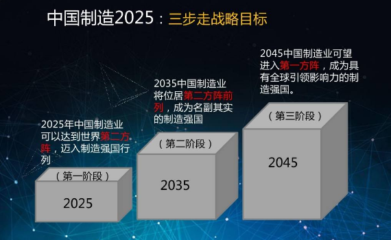 智慧养老：智能床垫已经完胜国外大牌